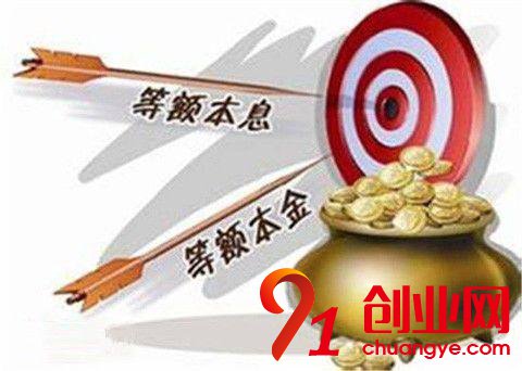申請創業貸款需要哪些準備