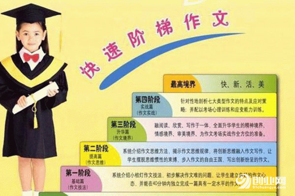 小桔燈作文加盟怎么樣？加盟前景如何