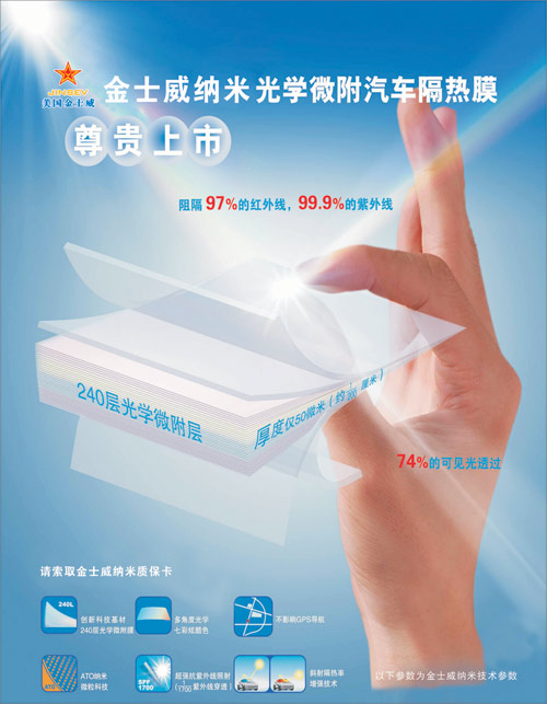 金士威汽車用品
