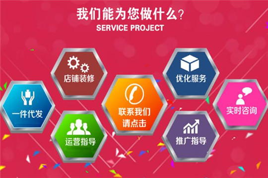 愛愛谷成人用品加盟流程