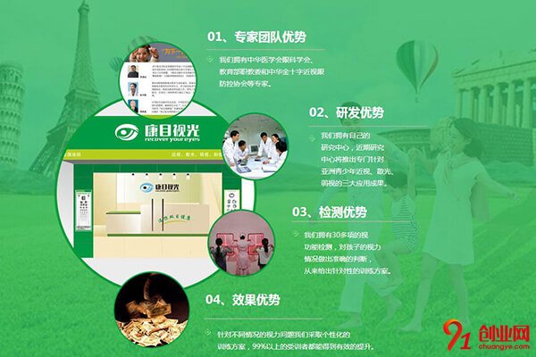 康目視光加盟條件