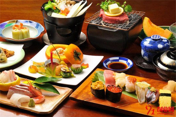 好適口加盟流程