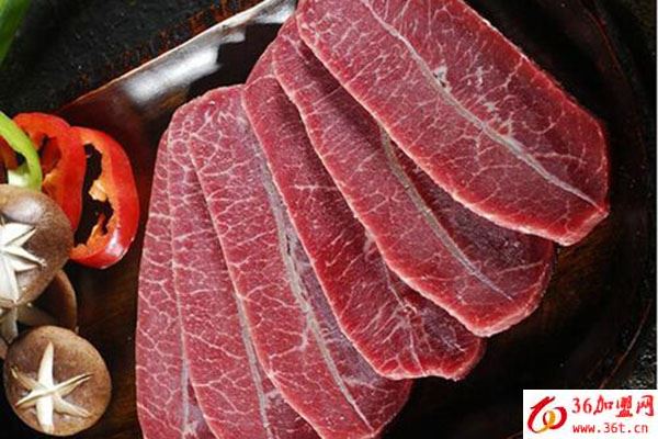 權品加盟條件 權品加盟條件