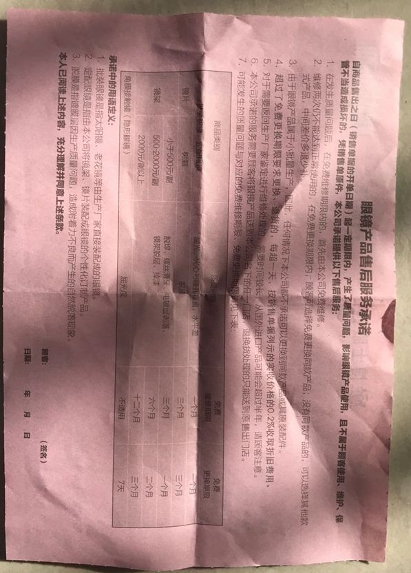 博士眼鏡