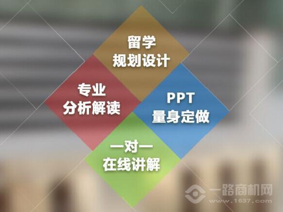 服諾留學