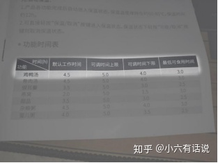 依立紫砂煲