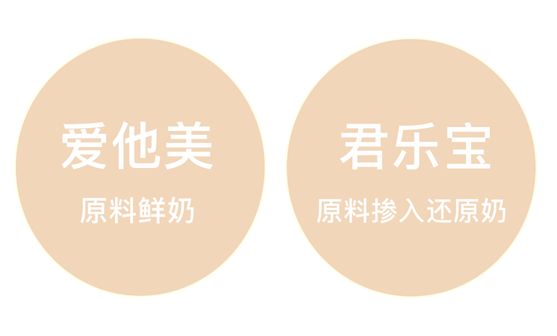 美樂(lè)寶奶粉