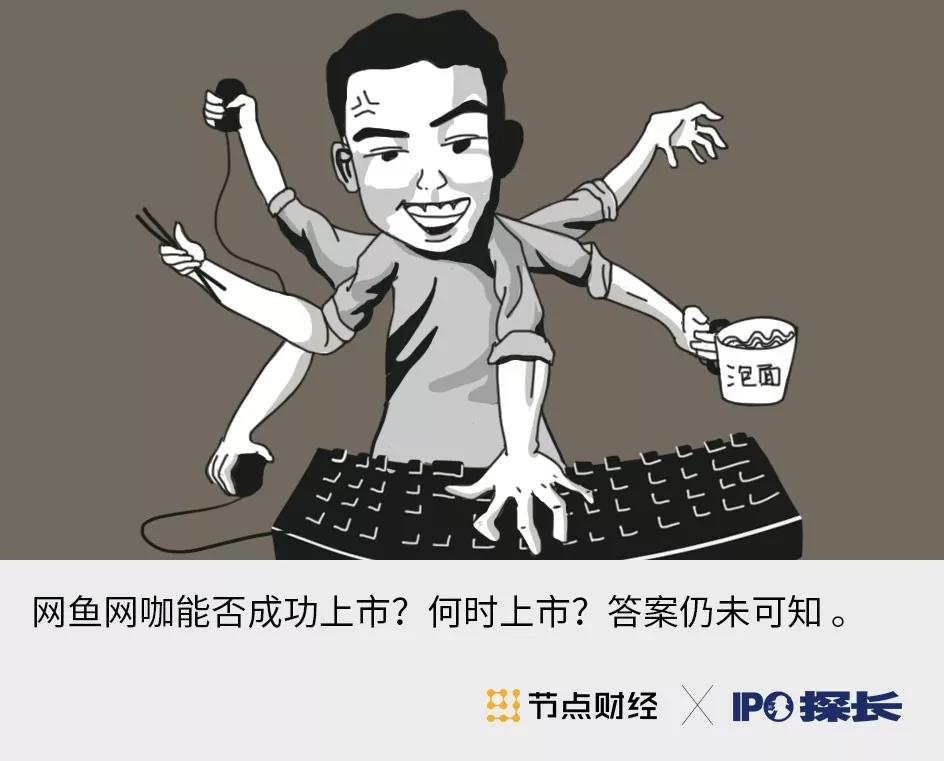 網魚網咖官網