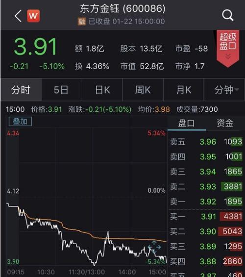 東方金鈺翡翠