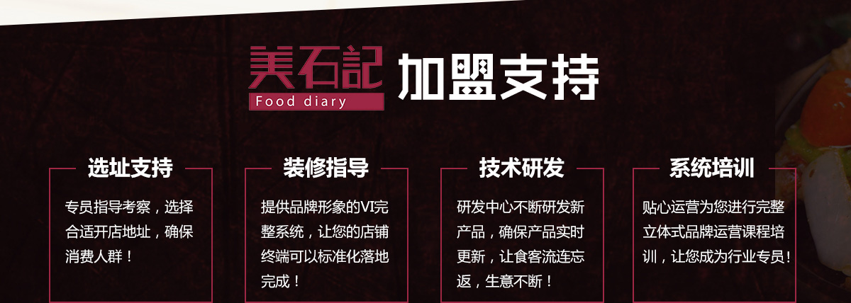 石鍋飯加盟