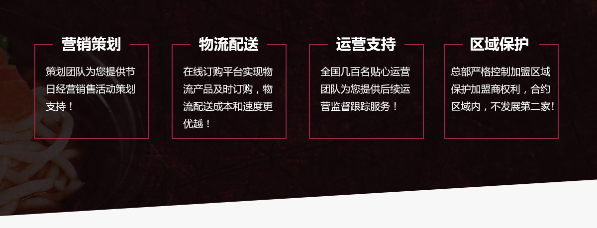 石鍋飯加盟