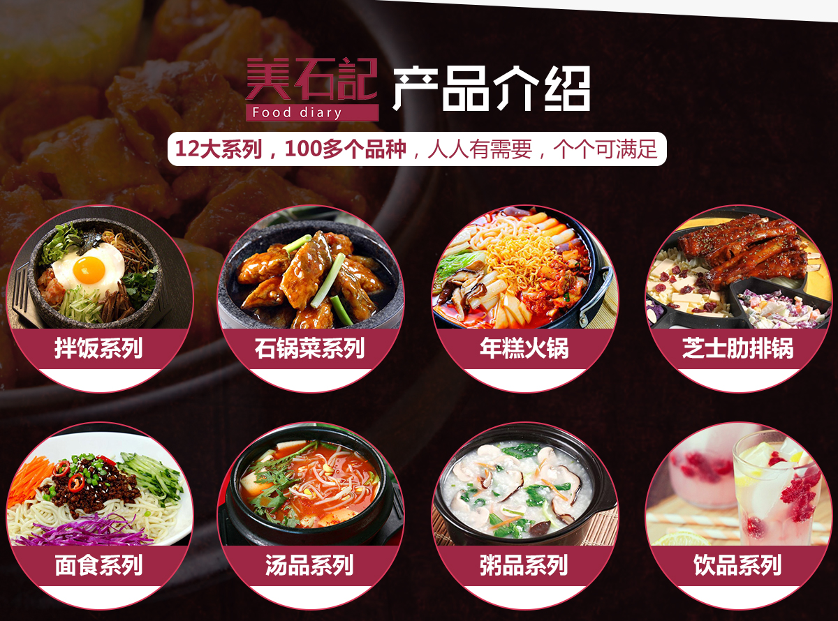 石鍋飯加盟