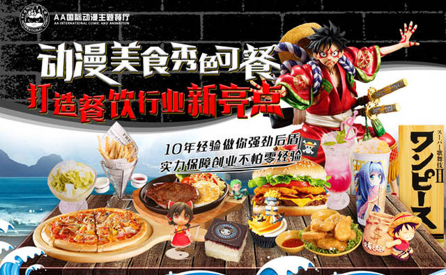 動漫項目加盟