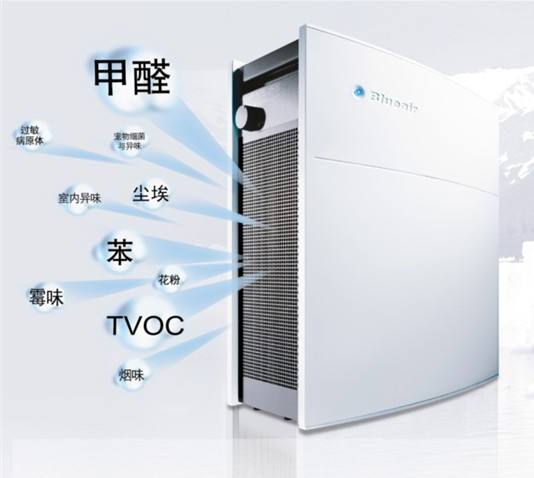 空氣凈化器