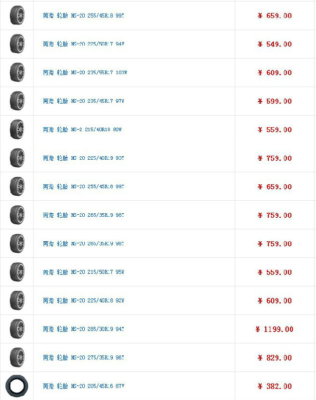 南港輪胎