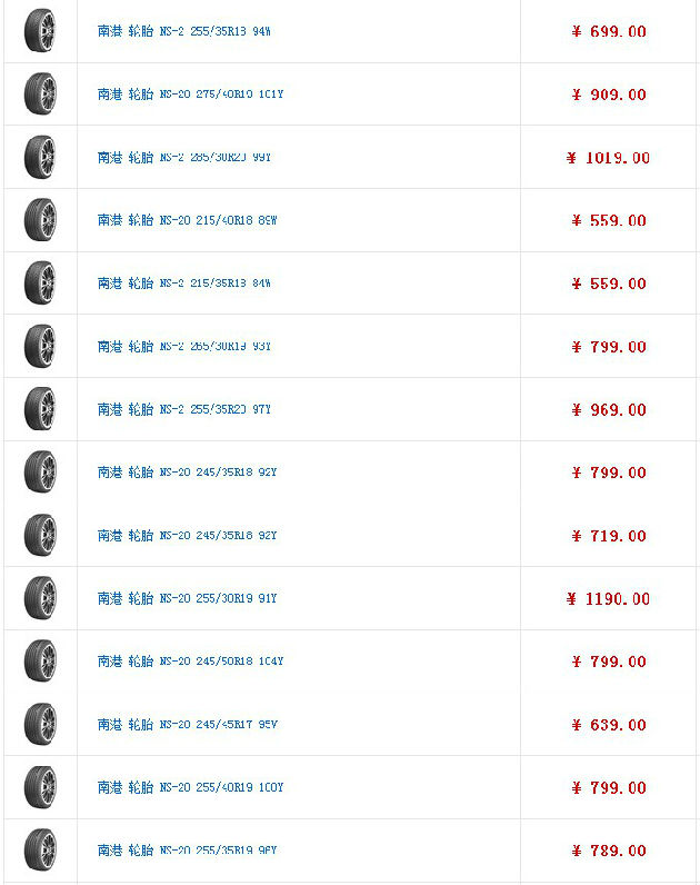 南港輪胎