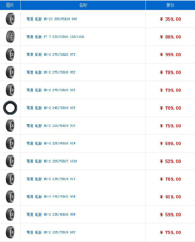 南港輪胎