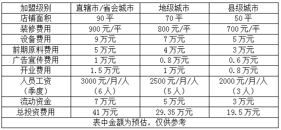 無量羊湯