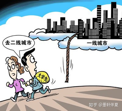 代駕價(jià)格