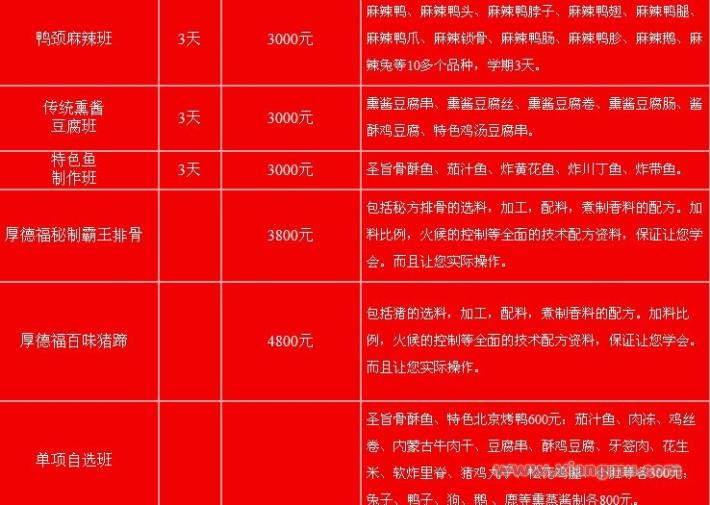 東北老字號厚德福熟食加盟連鎖店招商_8