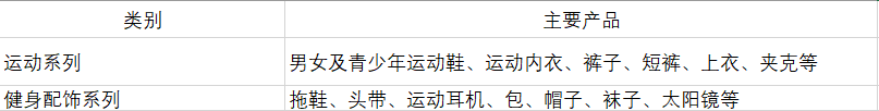 安德瑪