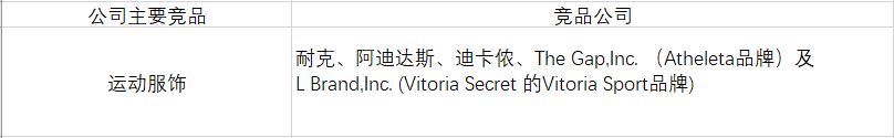安德瑪