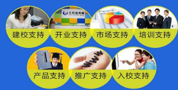 王后雄中小學(xué)培訓(xùn)機構(gòu)加盟
