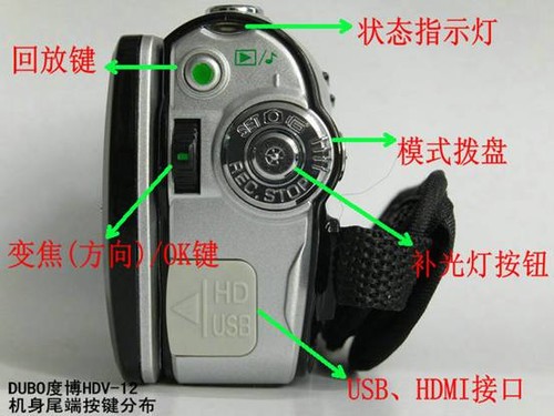 度博DV HDV-12影像互動(dòng)，月滿人團(tuán)圓 