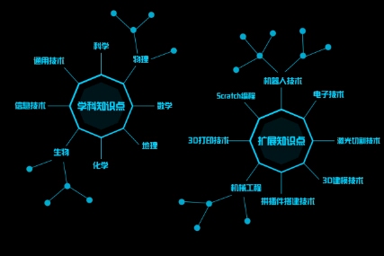 寓樂灣