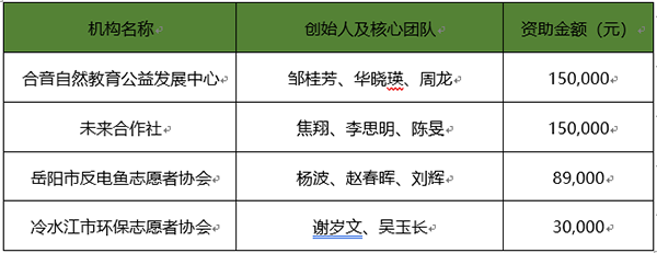 創(chuàng)綠家