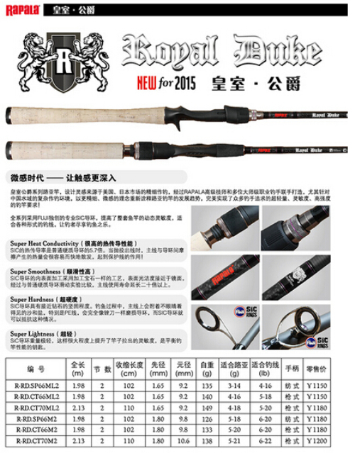 樂伯樂皇室·公爵路亞竿