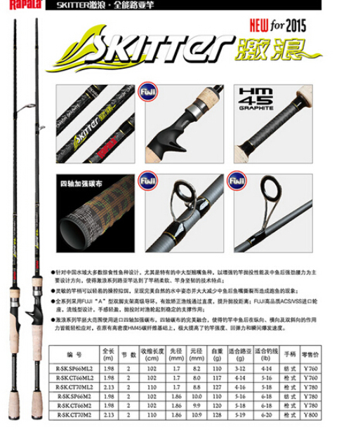 樂伯樂激浪路亞釣竿