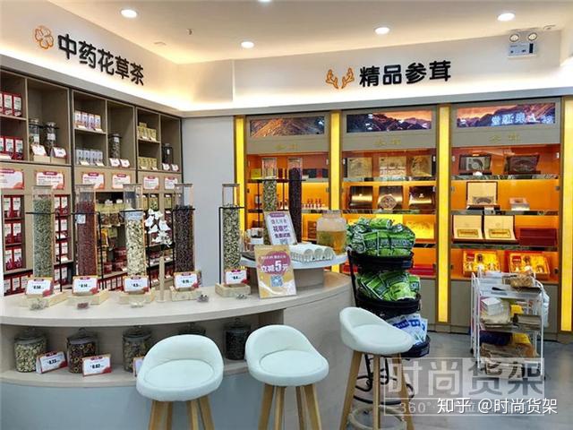 如何開藥店