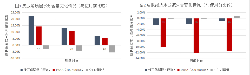 膜法世家面膜
