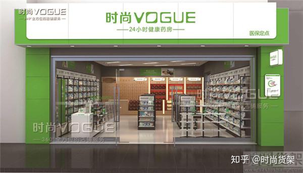 如何開藥店