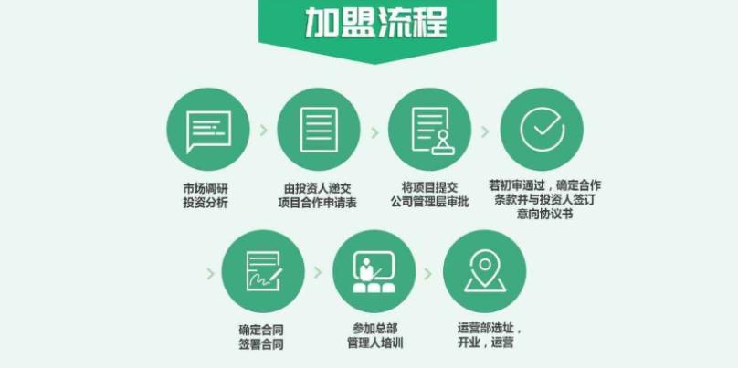 無(wú)憂(yōu)保姆