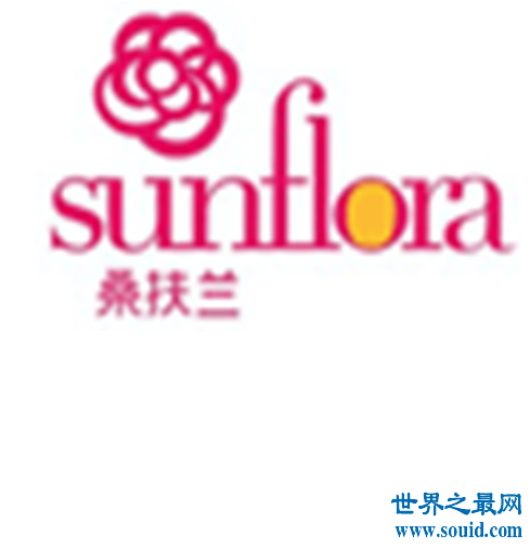 文胸品牌前十大排名，文胸品牌前十大排名哪個牌子好？(www.souid.com)
