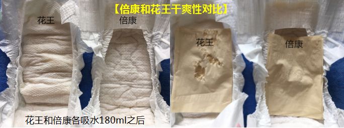 倍康紙尿褲