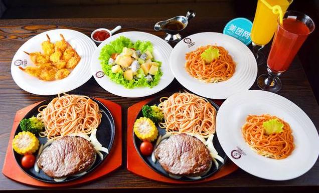 初客牛排加盟費