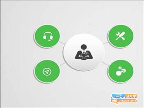 學大教育加盟費多少