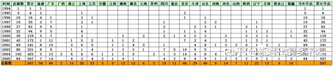 天福茶葉