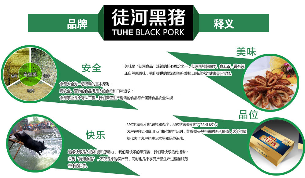 徒河黑豬加盟費多少