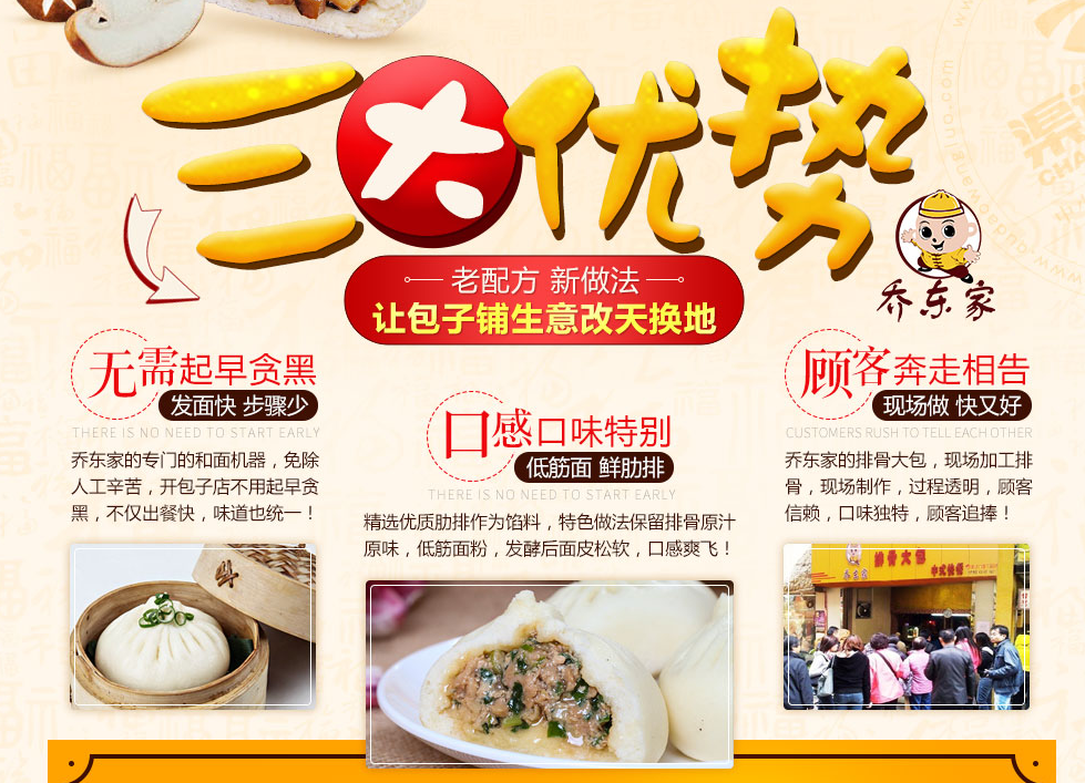 排骨大包加盟費