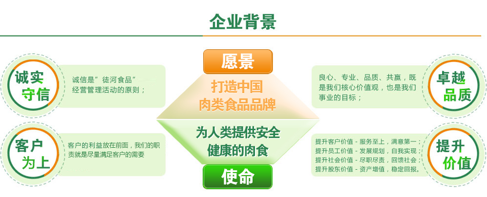 徒河黑豬加盟費多少