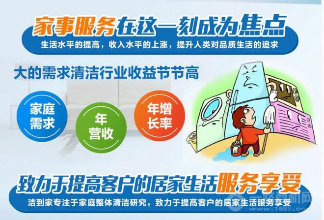 潔到家加盟