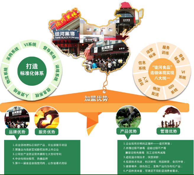 徒河黑豬加盟費多少
